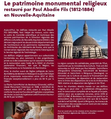 Paul Abadie fils (1812-1884), architecte emblématique du XIXe siècle